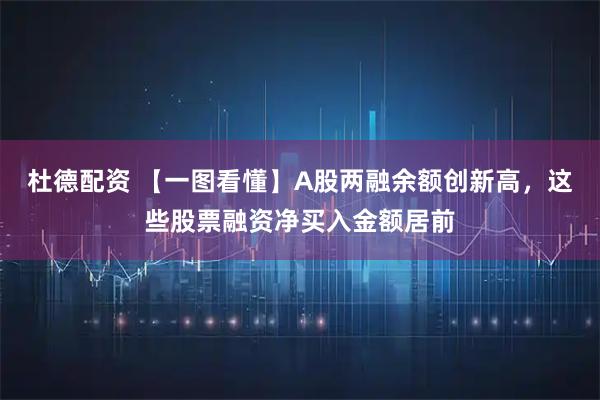 杜德配资 【一图看懂】A股两融余额创新高，这些股票融资净买入金额居前